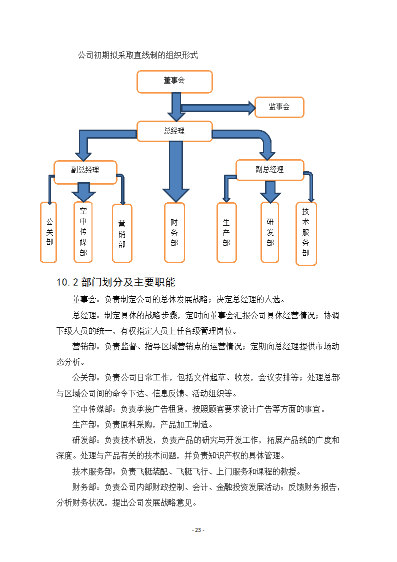 无人飞艇创业策划书.docx第24页