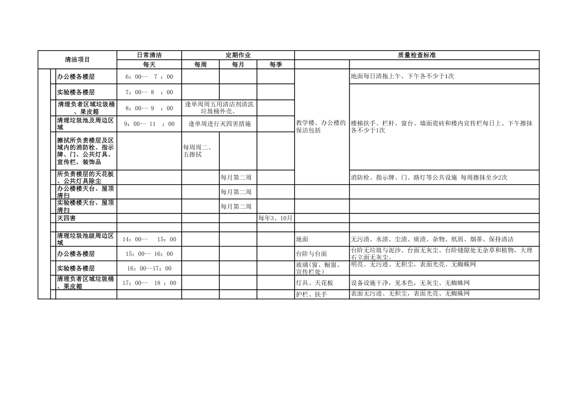 物业工作时间表第1页