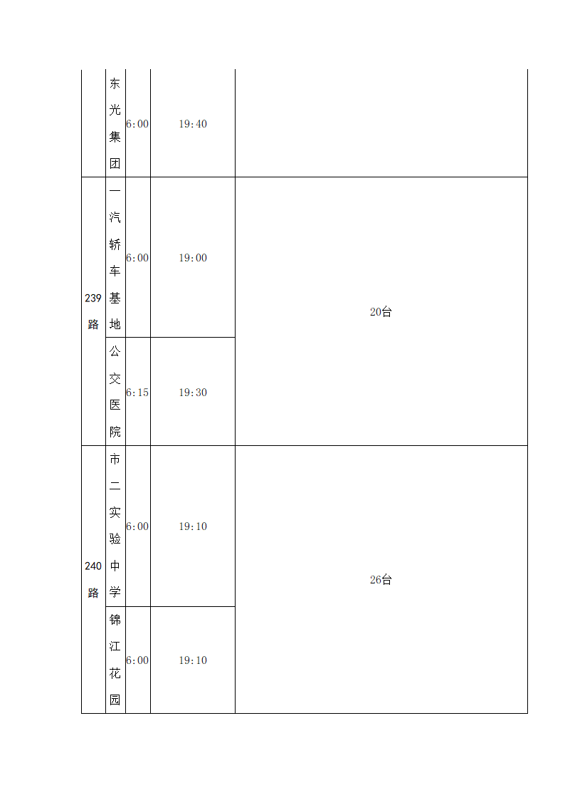 长春首末班车时间表第7页