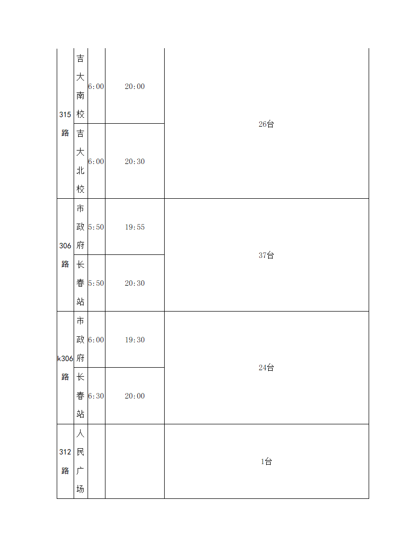 长春首末班车时间表第8页