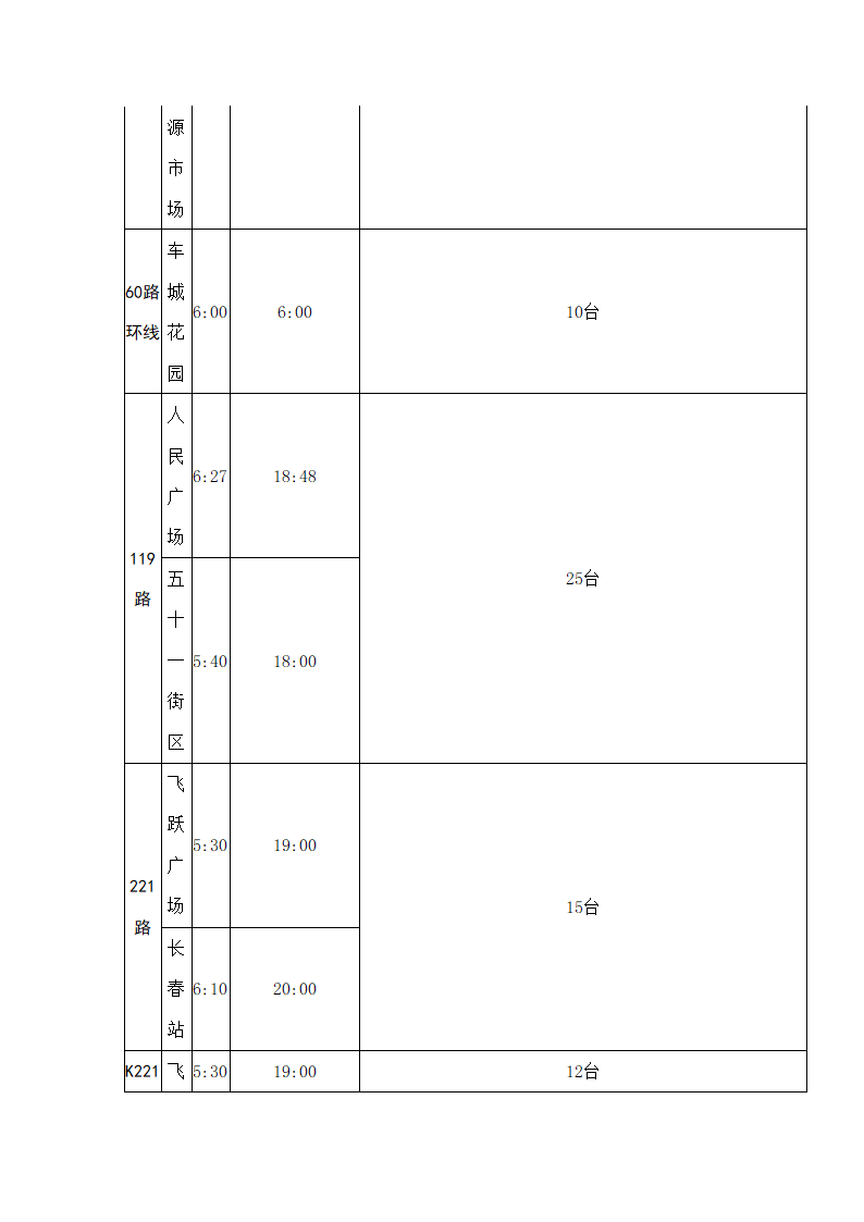 长春首末班车时间表第10页