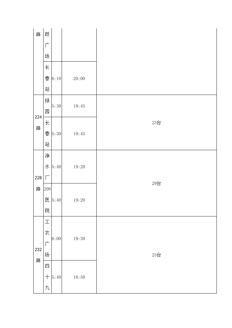 长春首末班车时间表第11页