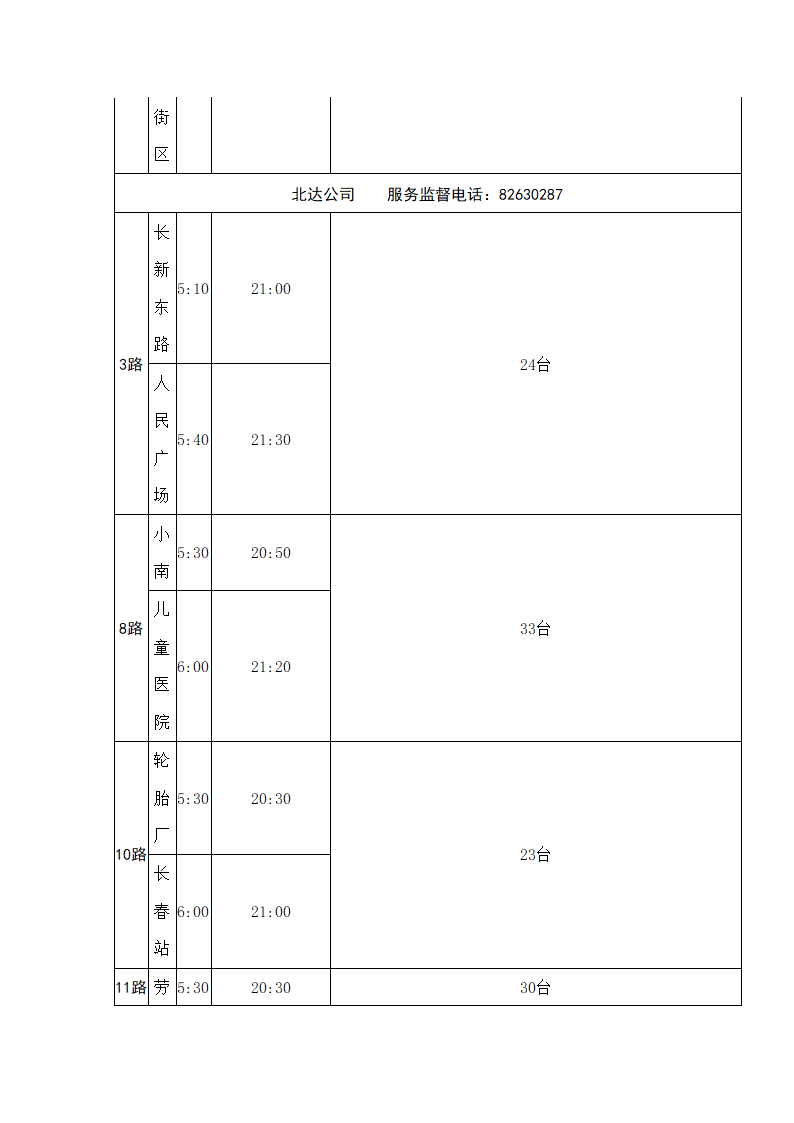 长春首末班车时间表第12页
