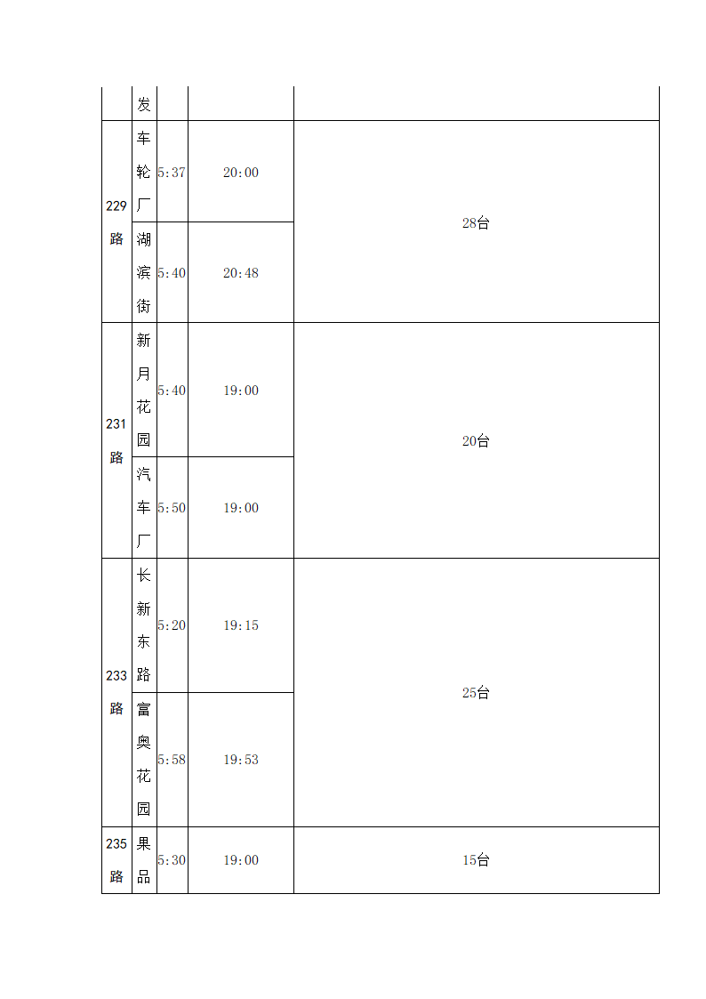 长春首末班车时间表第15页