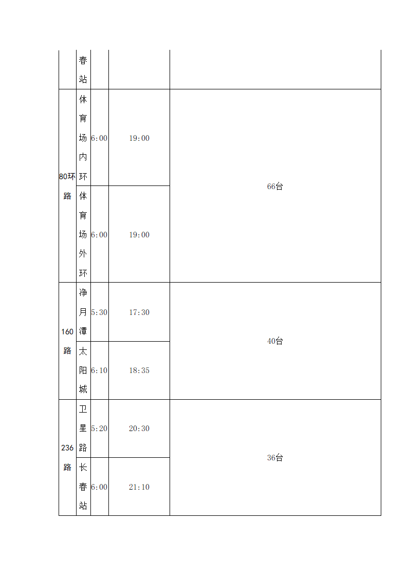 长春首末班车时间表第21页