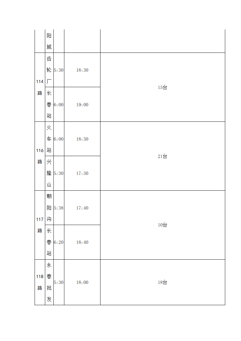 长春首末班车时间表第25页