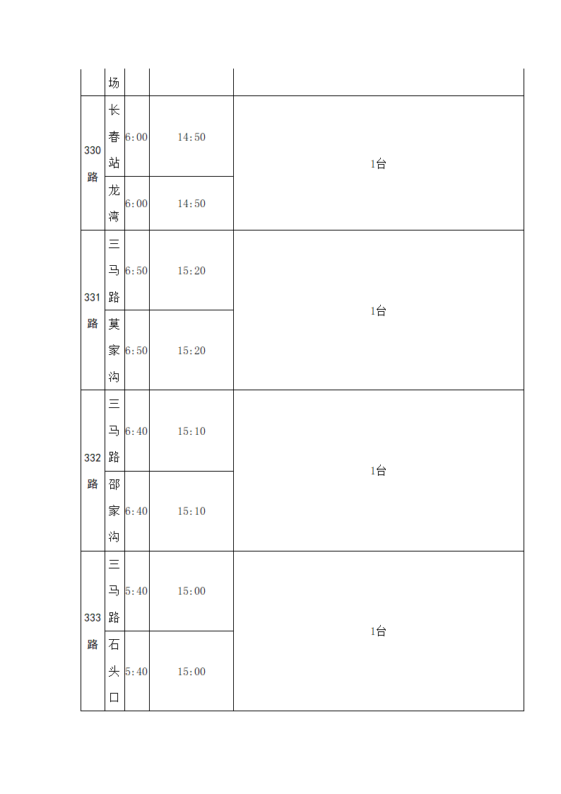 长春首末班车时间表第28页