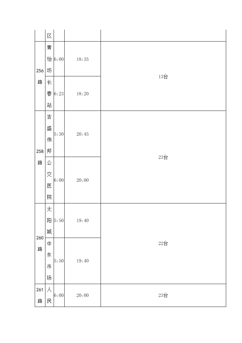 长春首末班车时间表第36页