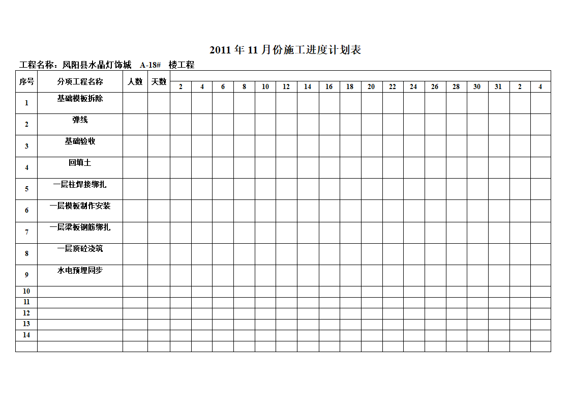 施工总进度计划表第3页