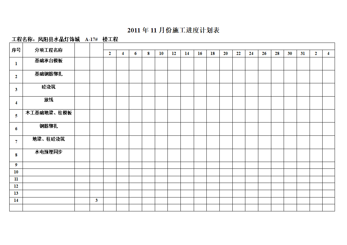 施工总进度计划表第4页