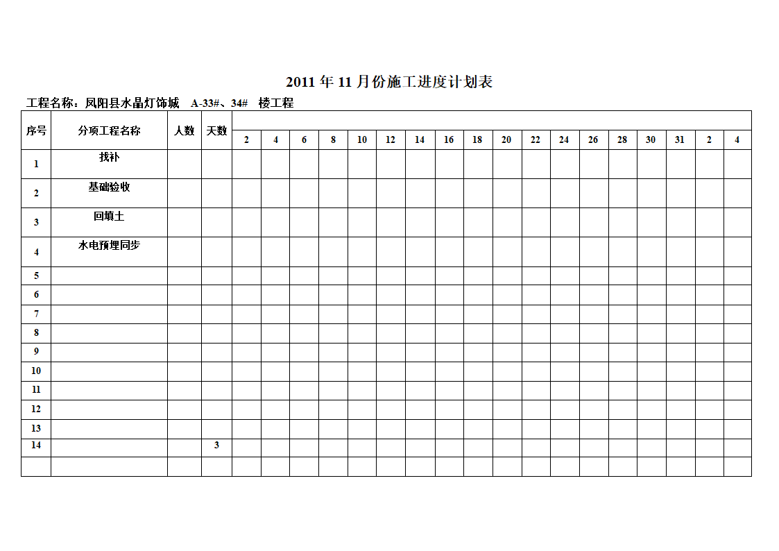 施工总进度计划表第5页