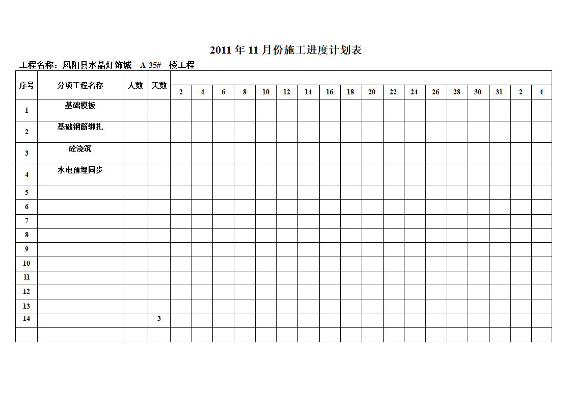 施工总进度计划表第6页