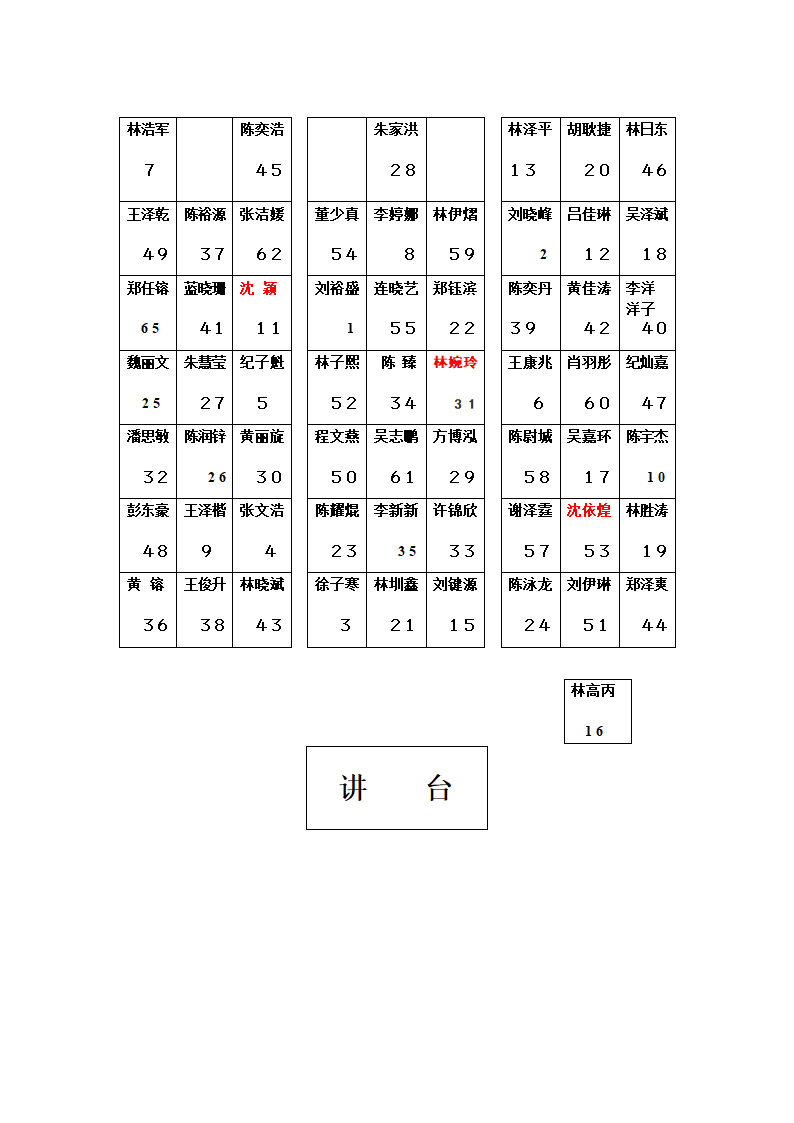 座位表(4)第1页