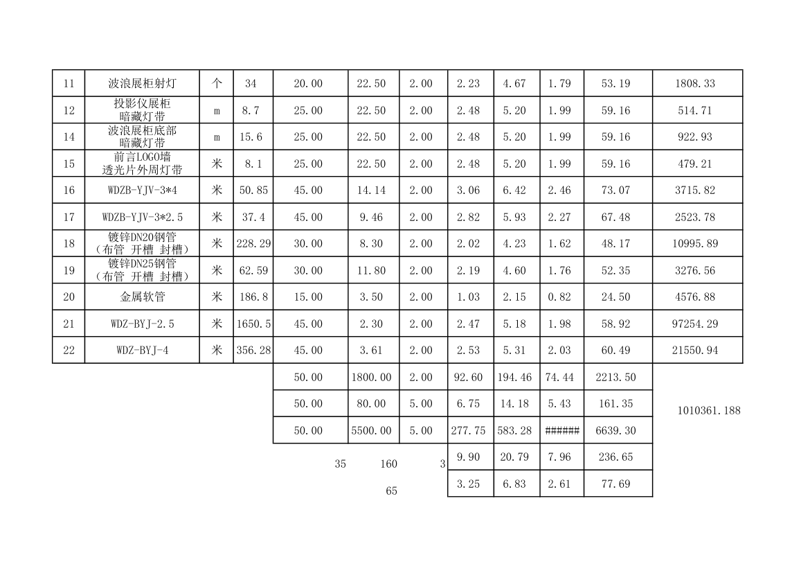 展厅报价11第4页