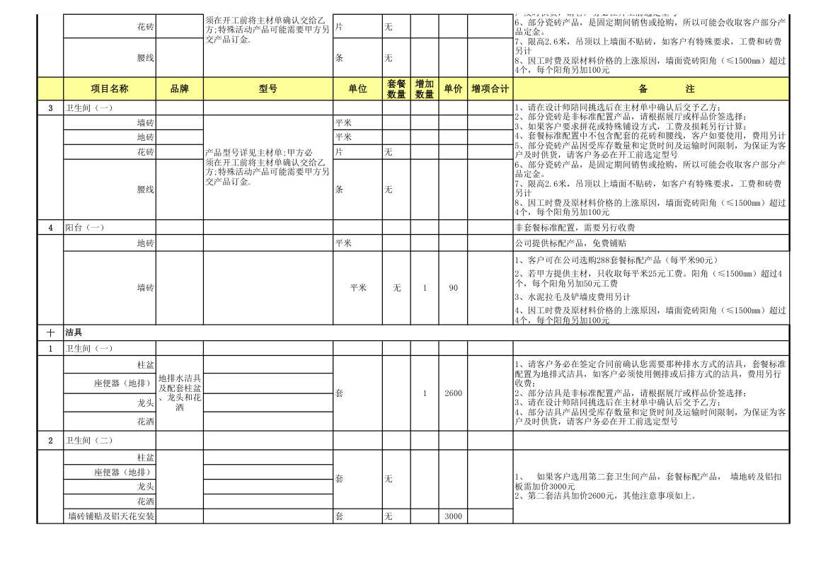 材料及报价表第3页