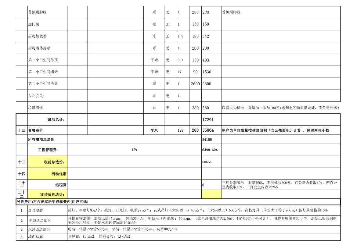 材料及报价表第5页