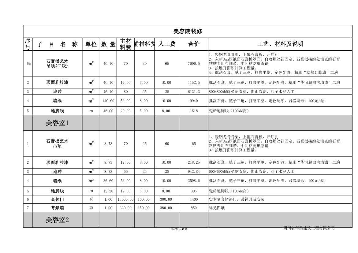 美容院报价1第2页