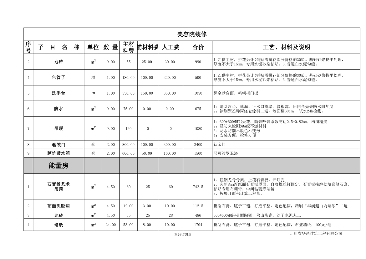 美容院报价1第6页