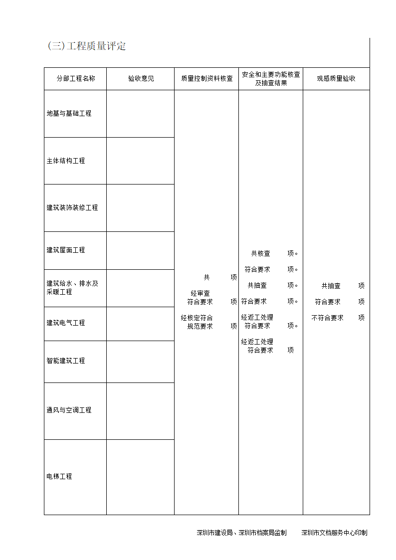 竣工验收报告第4页