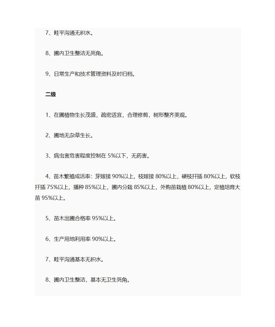 绿化养护第22页