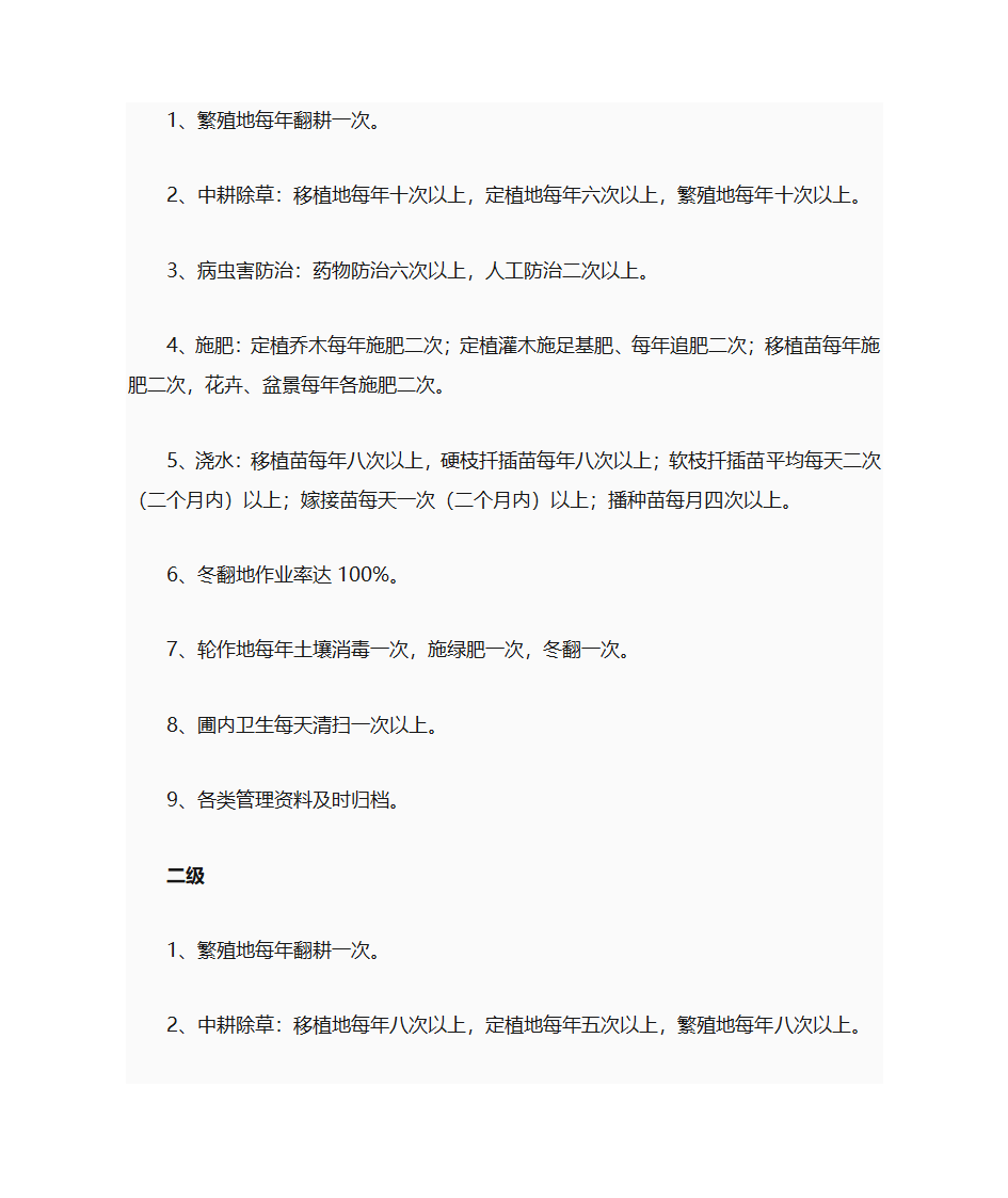 绿化养护第24页