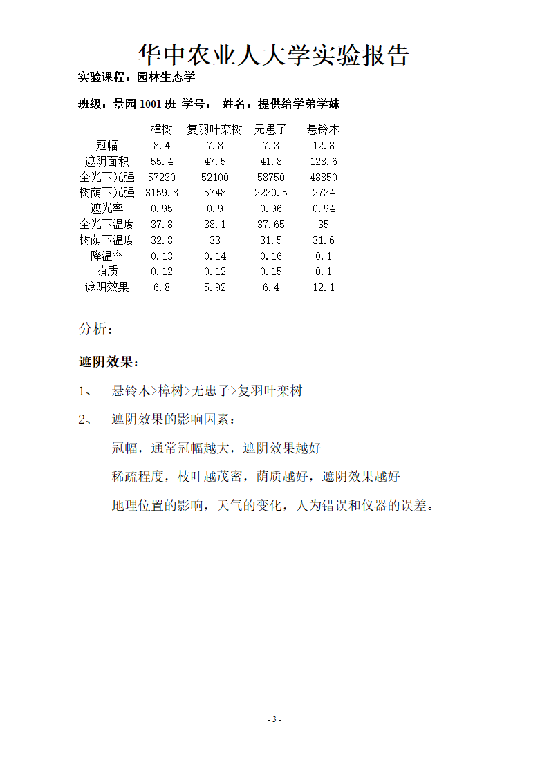 园林生态学第4页