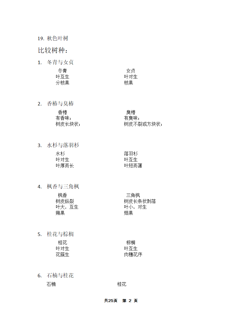 园林树木答案第2页