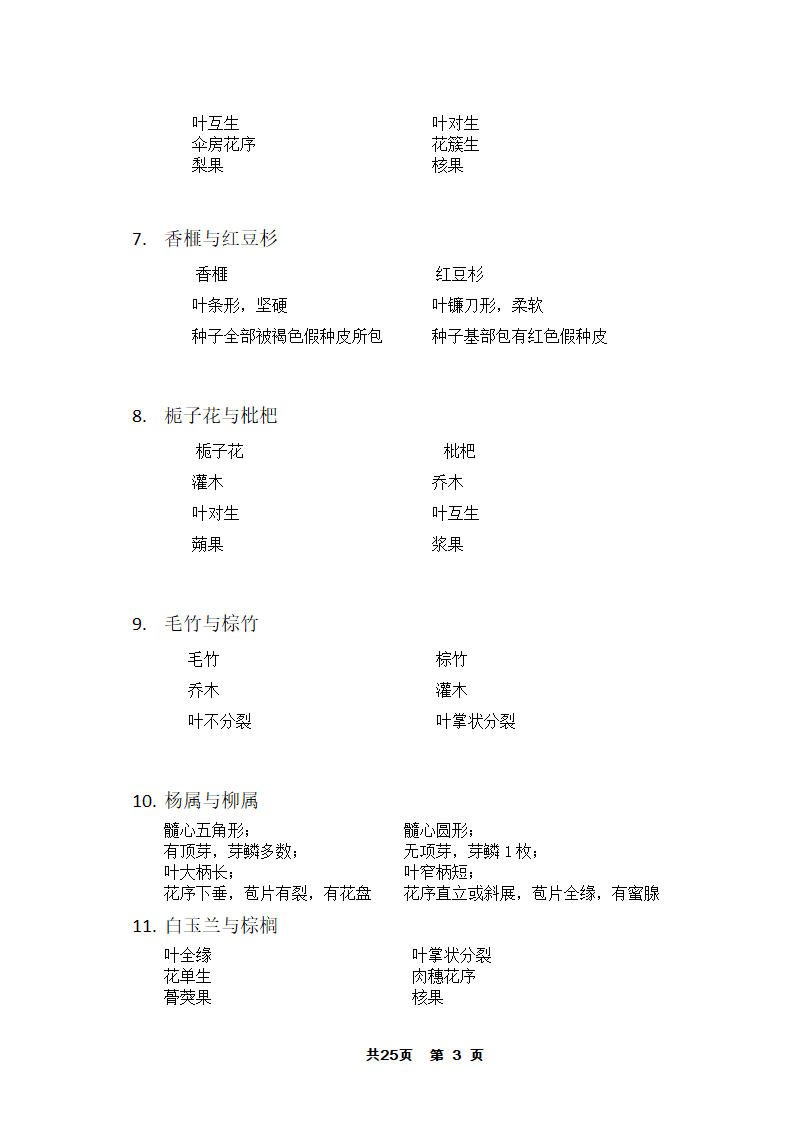 园林树木答案第3页