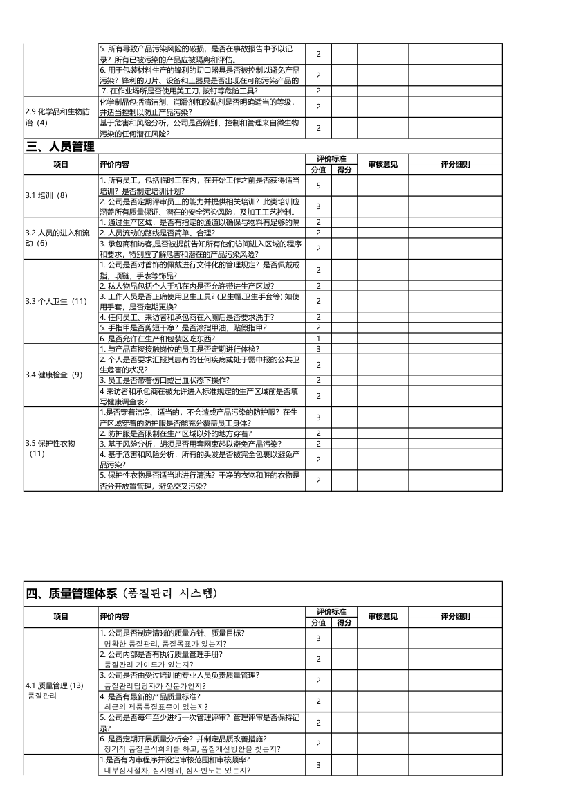 CVP检查表第3页