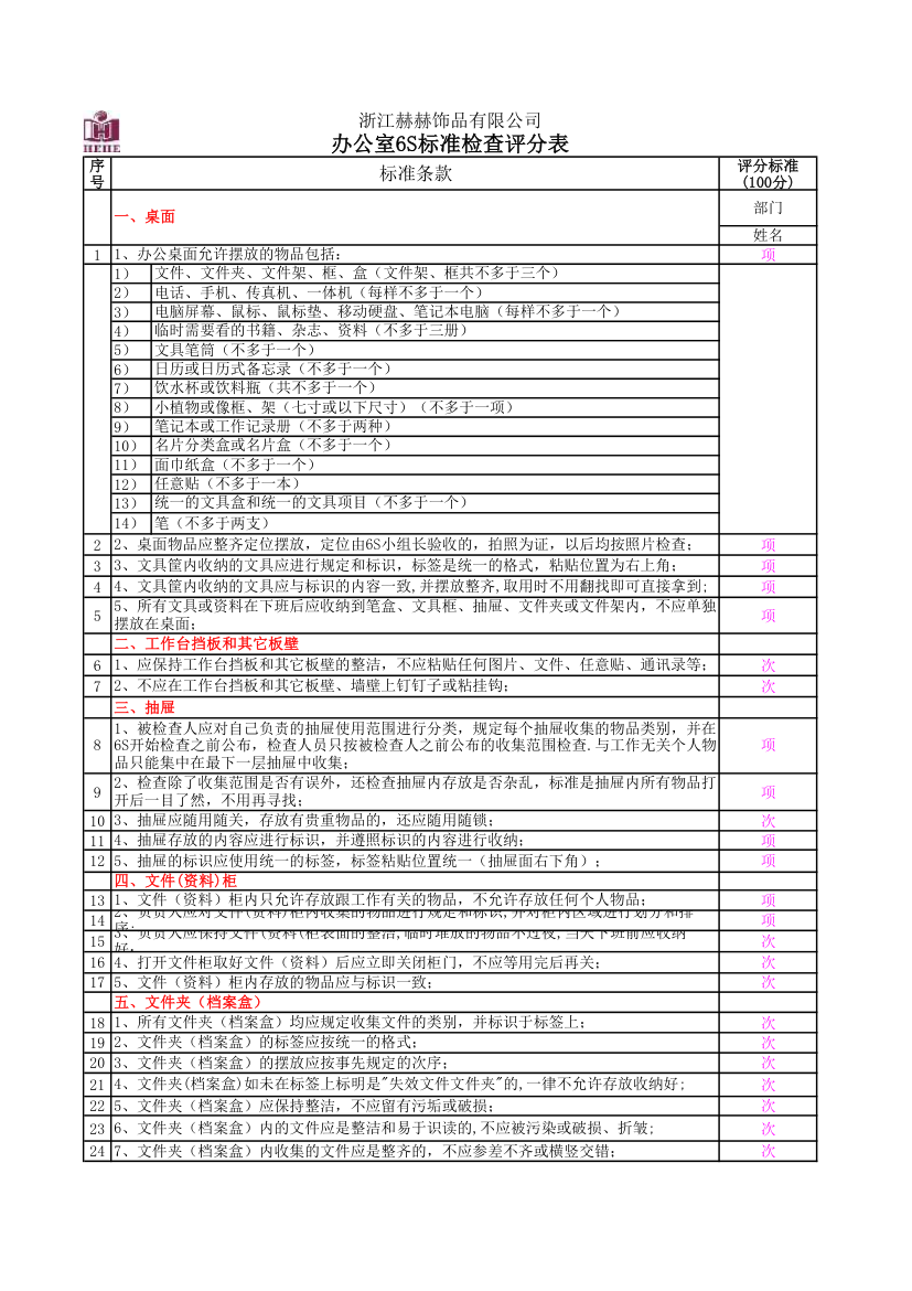 6S检查表第1页