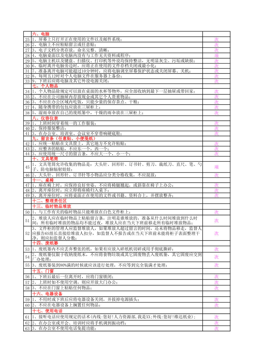 6S检查表第2页