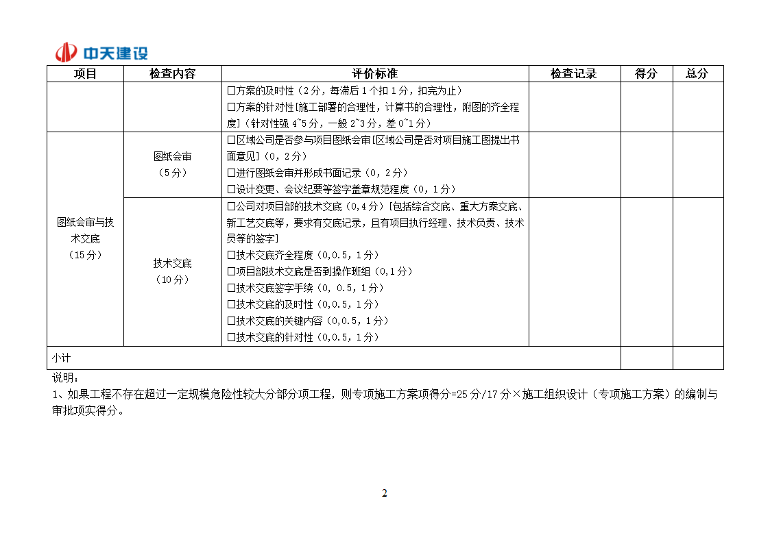 表4：技术管理检查表第2页