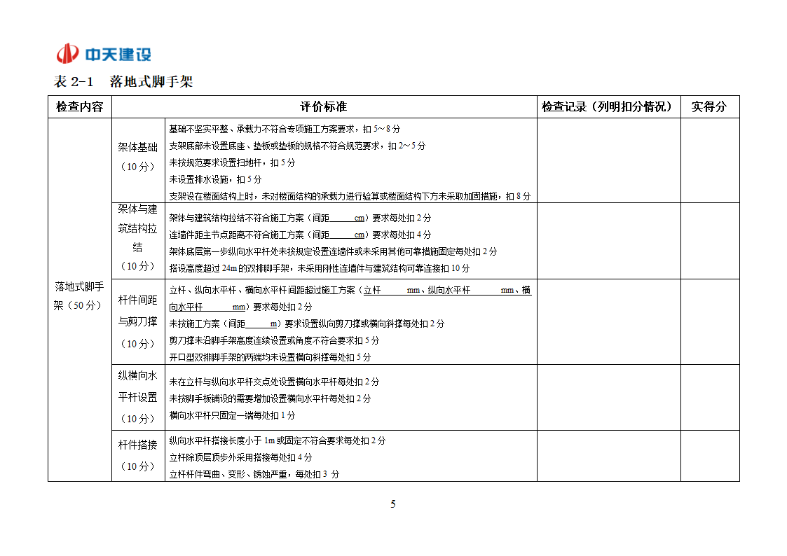 表4：技术管理检查表第5页