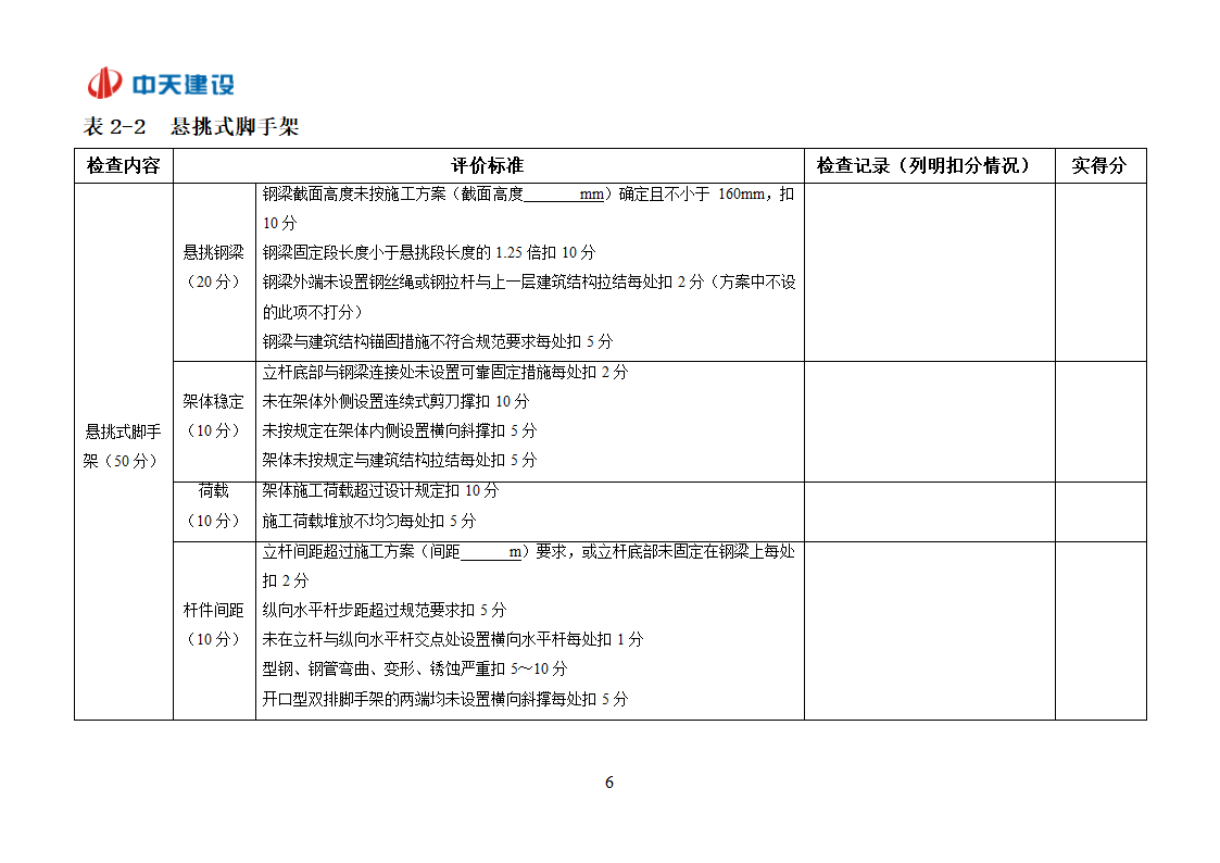 表4：技术管理检查表第6页