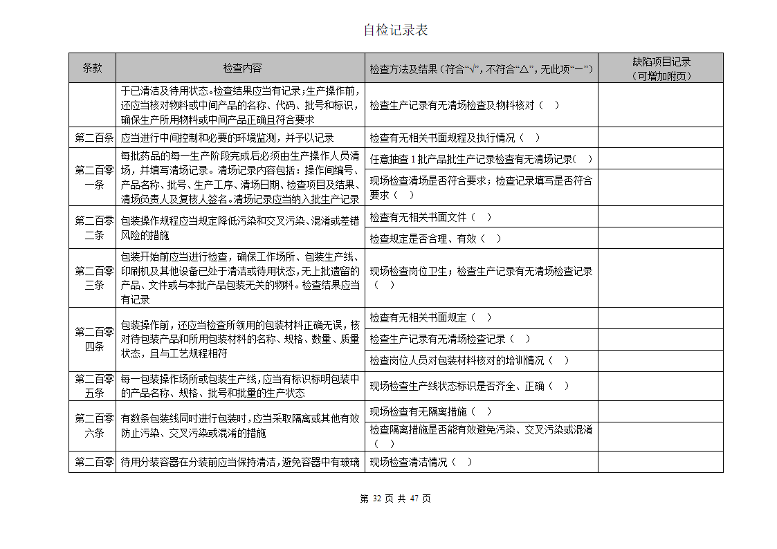 自检检查表第32页