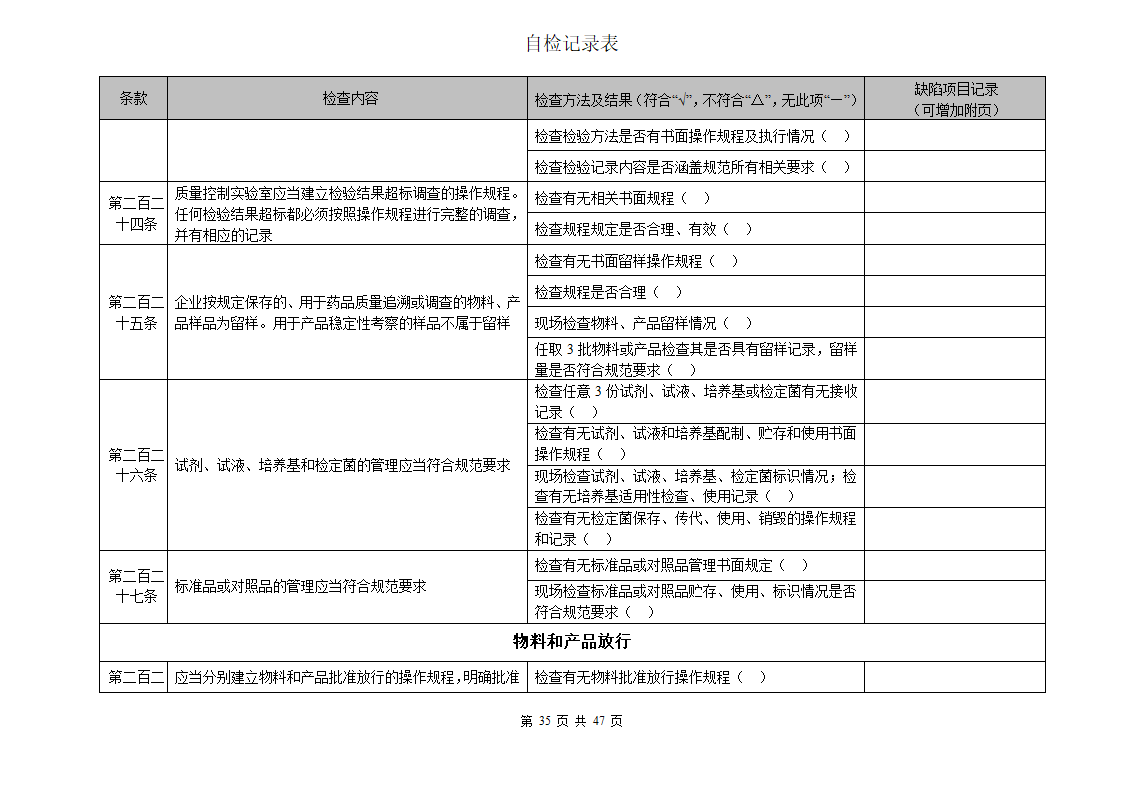 自检检查表第35页