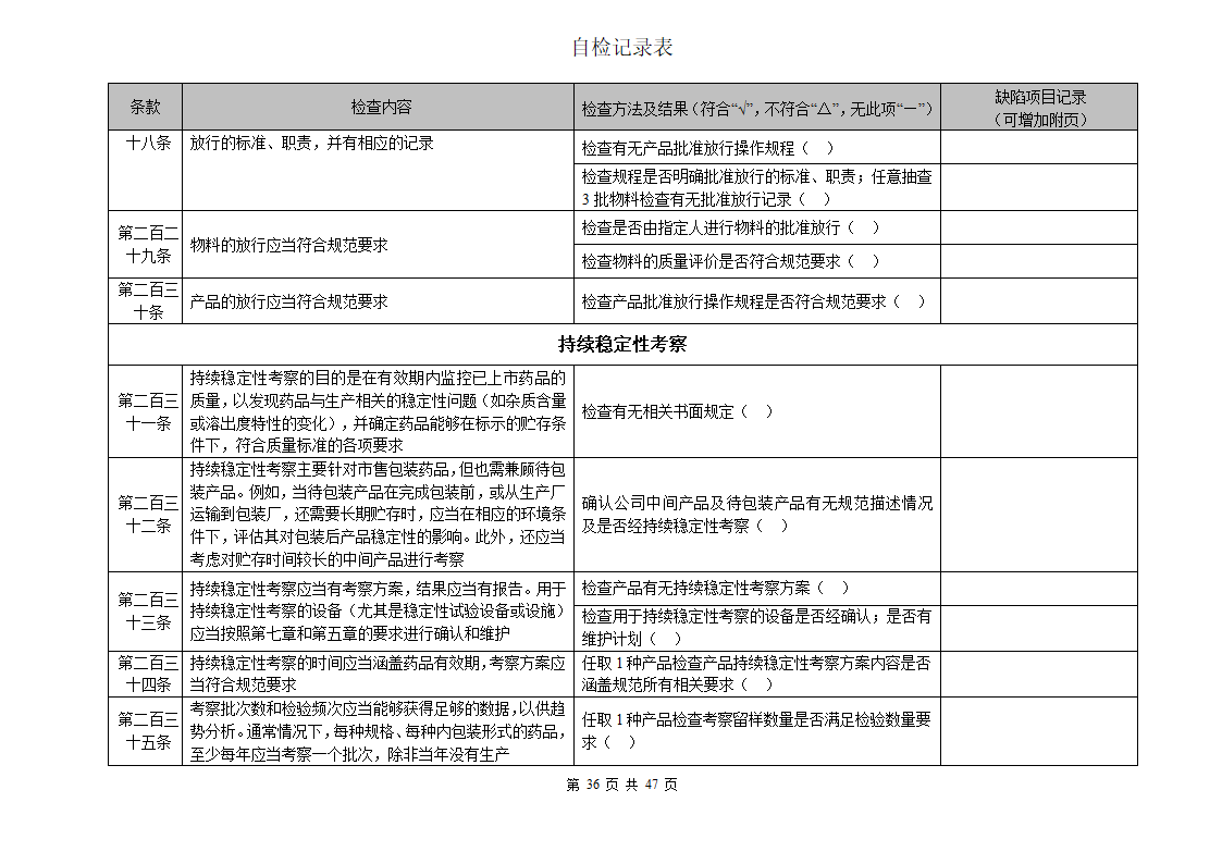 自检检查表第36页