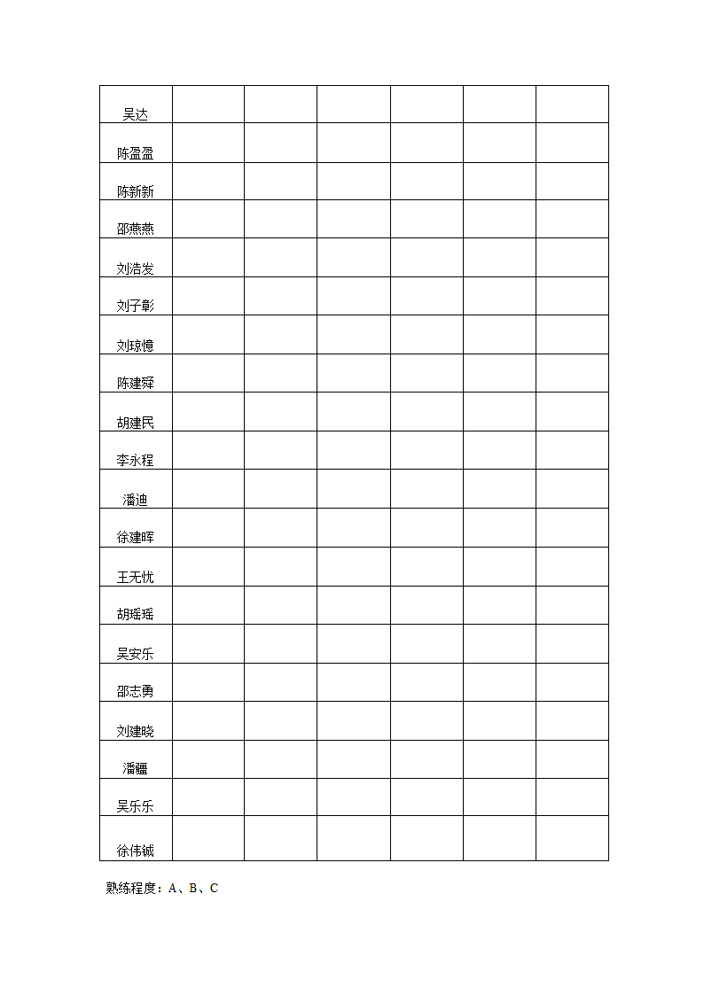 背诵检查表第2页