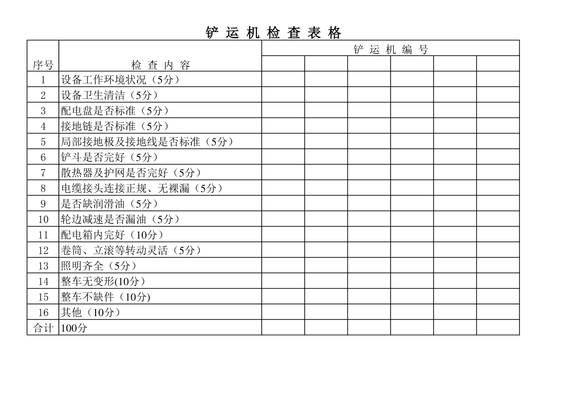 铲运机检查表