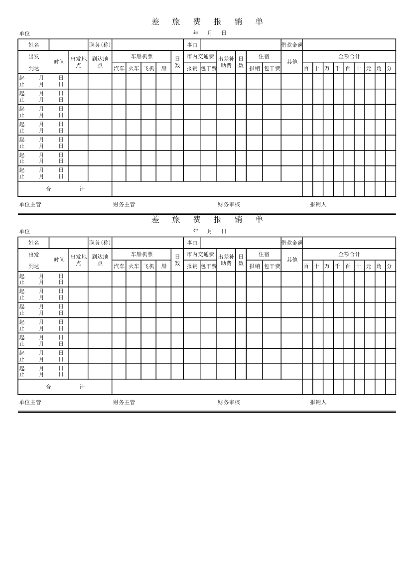 差旅费报销单【行程汇总单】第1页