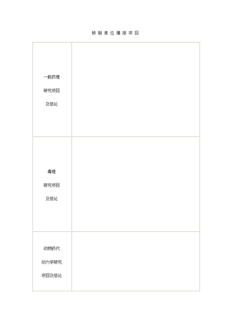 新药审批办法第35页