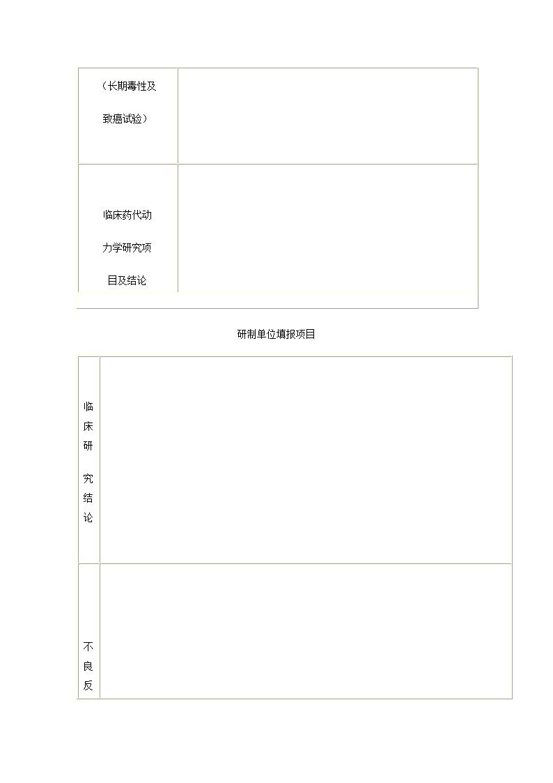 新药审批办法第40页