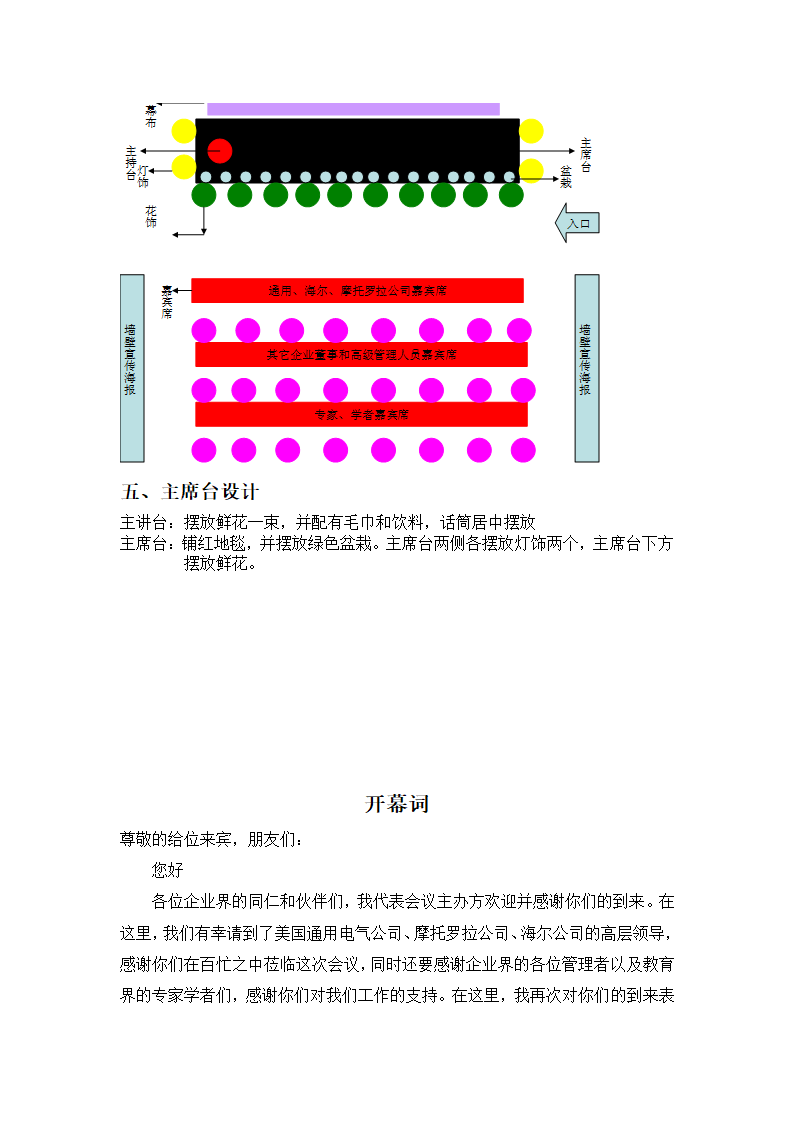 会议筹备方案第9页