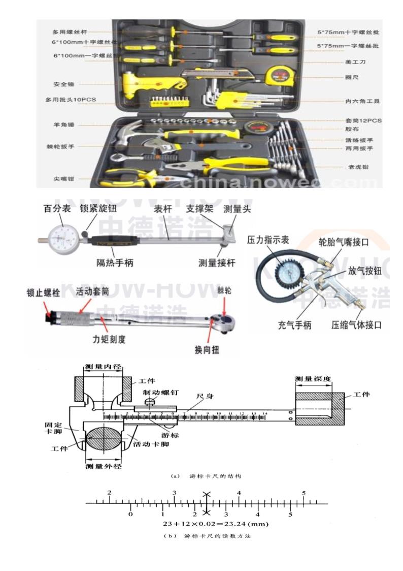 汽车工具使用第6页