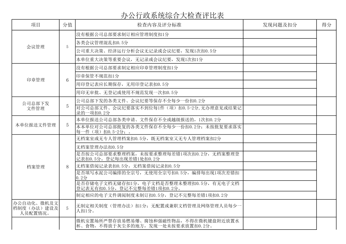 办公系统检查表