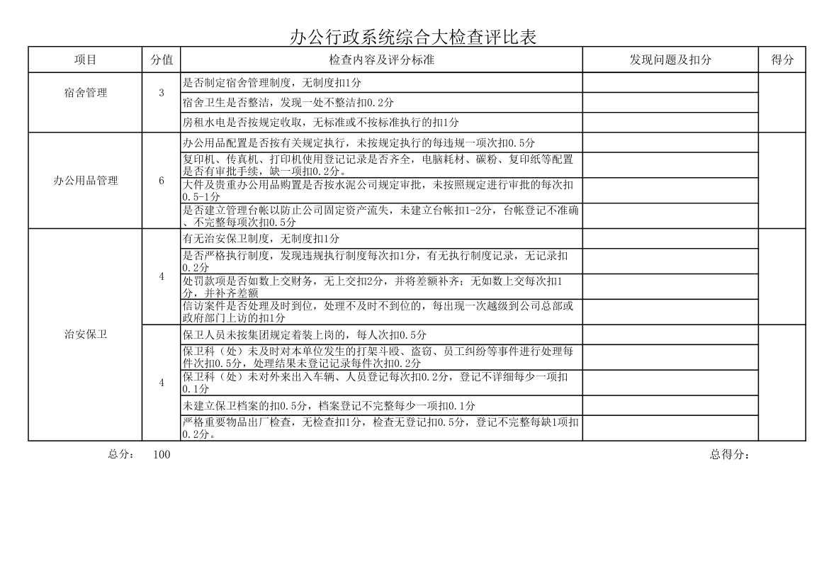 办公系统检查表第4页