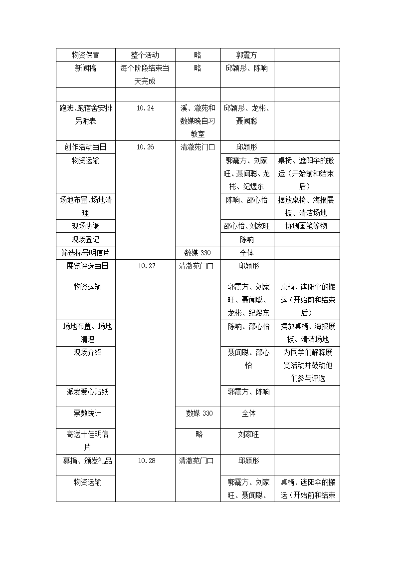 手绘明信片主题教育定稿第7页