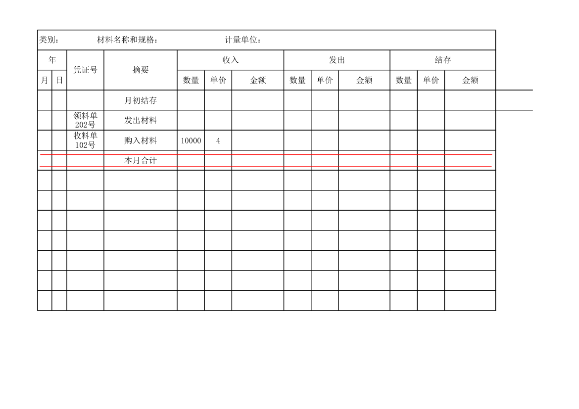 原材料明细账第3页