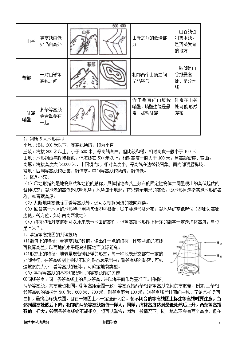 等高线学案第2页