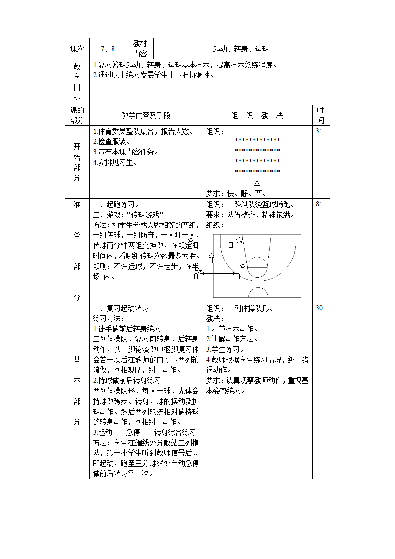 篮球教案第7页